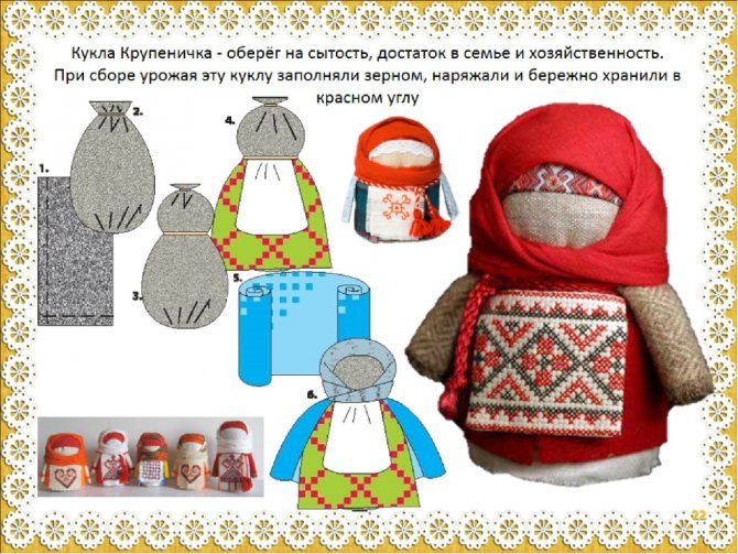 Берегиня крючком схема и описание